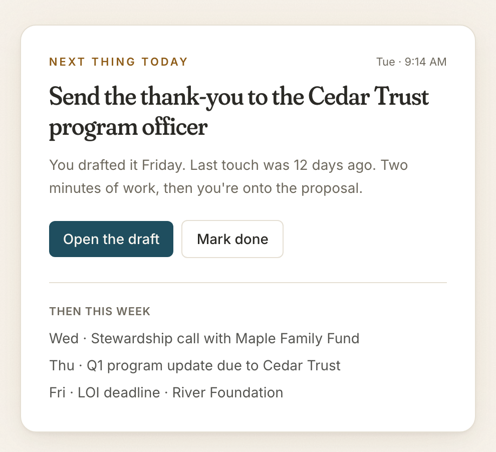 Bothy's next-thing card: send the thank-you to the Cedar Trust program officer, then this week's deadlines
